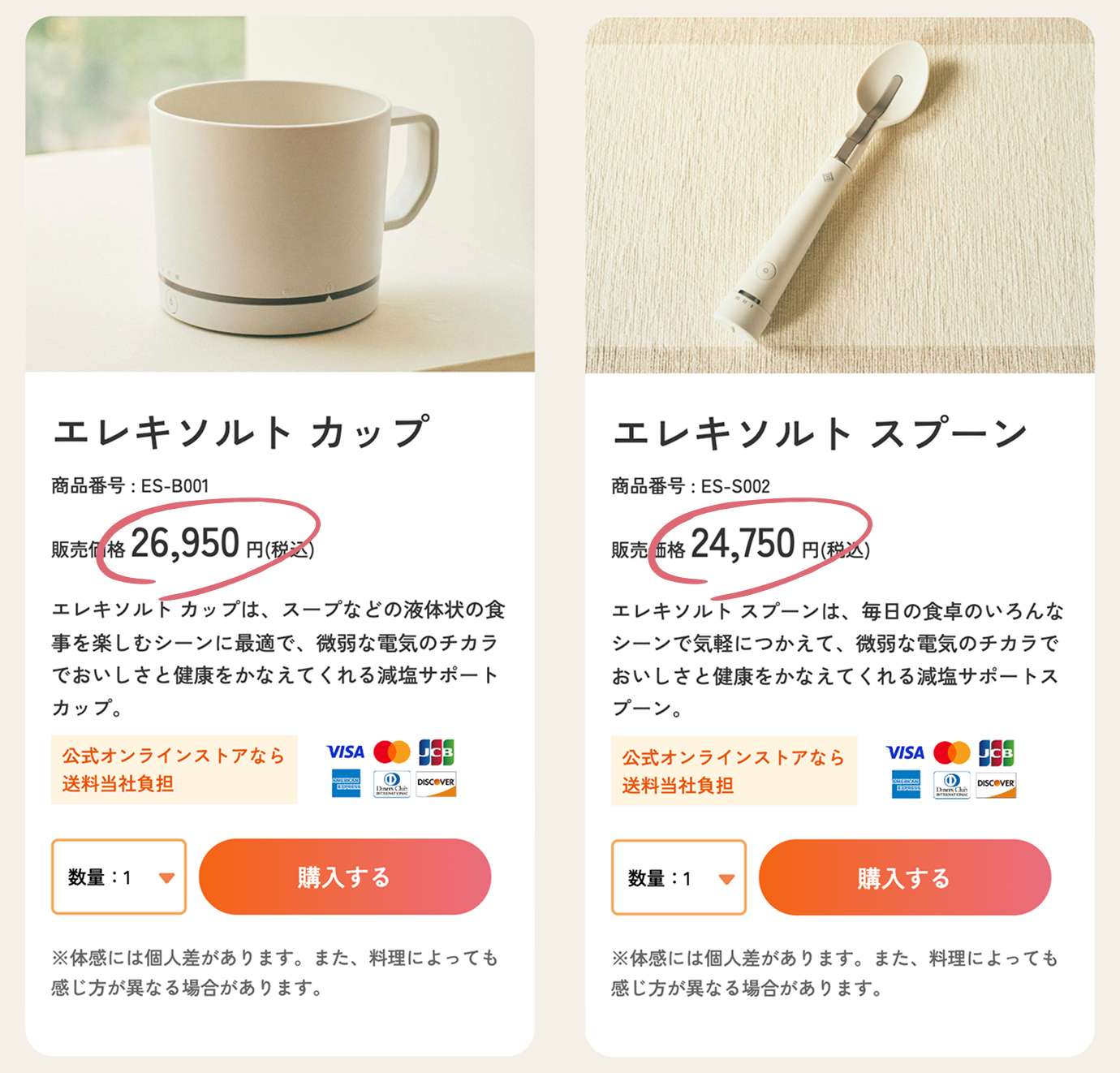 エレキソルト カップ 26,950円 エレキソルト カップ 24,750円 それぞれ値段にフォーカス